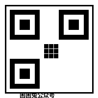 每日大赛公众号二维码